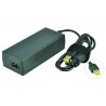 Power AC adapter 2-Power 110-240V - AC Adapter 20V 3.25A 65W includes power cable CAA0729A